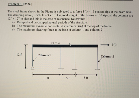 Problem 3: (25%) The steel frame shown in the Figure is subjected to a force P(t) = 15 sin(ot) kips at the beam level. The da