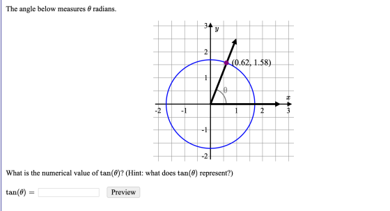 The angle below measures 0 radians. (0.62, 1.58) -2 What is the numerical value of tan(0)? (Hint: what does tan(0) represent?