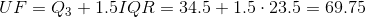 UF = Q3 + 1.5「OR = 34.5 + 1.5 . 23.5 = 69.75