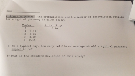 Name Problem 1(10 pointa) The probabilities and the number of prescription refills for a typical pharmacy is given below: Pro