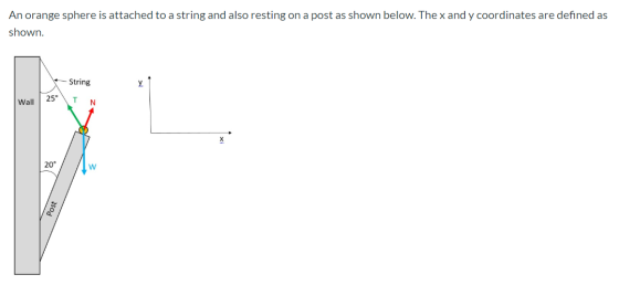 An orange sphere is attached to a string and also resting on a post as shown below. The x and y coordinates are defined as sh