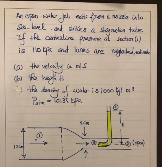An open water jet exits from a nozzle into sea-level and strikes a stagnation tube If the centerline pressure at section (1)
