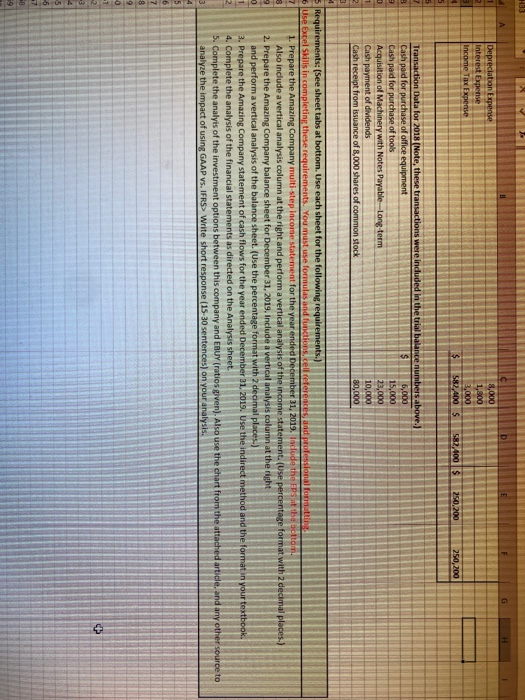A F F H 1 Depreciation Expense Interest Expense Income Tax Expense 8,000 1,800 3,000 587.400 $ $ 582.400$ 250,200 250,200 1 5