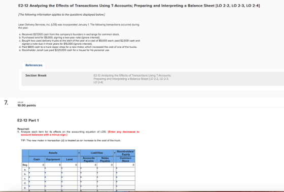 E2-12 Analyzing the Effects of Transactions Using T-Accounts; Preparing and Interpreting a Balance Sheet [LO 2-2, LO 2-3, LO 2-4] The following information applies to the questions displayed below Laser Delivery Services, Inc. (LDS) was incorporated January 1. The following transactions occurred during the year: a. Received $27,000 cash from the companys founders in exchange for common stock. b. Purchased land for $9,000, signing a two-year note (ignore interest). c. Bought two used delivery trucks at the start of the year at a cost of $9,000 each; paid $2,000 cash and signed a note due in three years for $16,000 (gnore interest d. Paid $800 cash to a truck repair shop for a new motor, which increased the cost of one of the trucks. e. Stockholder Jonah Lee paid $220,000 cash for a house for his personal use. References Section Break E2-12 Analyzing the Effects of Transactions Using T-Accounts; Preparing and Interpreting a Balance Sheet [LO 2-2, LO 2-3, LO 2-4] alue: 0.00 points E2-12 Part 1 1. Analyze each item for its effects on the accounting equation of LDS. (Enter any decreases to account balances with a minus sign.) TIP: The new motor in transaction (d) is treated as an increase to the cost of the truck. Liabilities Accounts Notes Cash Equipment Land Beg b, d.