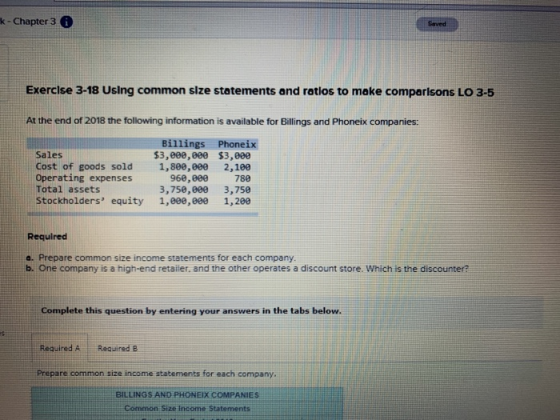 k -Chapter 36 Saved Exercise 3-18 Using common size statements and ratlos to make comparisons LO 3-5 At the end of 2018 the following information is available for Billings and Phoneix companies Billings Phoneix 53,000,e00 $3,00e Cost of goods sold 1,80,e00 2,100 780 3,758,880 3,758 Stockholders equity 1,8e0,8e0 1,200 Sales Operating expenses Total assets 960,800 Required a. Prepare common size income statements for each company b. One company is a high-end retailer. and the other operates a discount store. Which is the discounter? Complete this question by entering your answers in the tabs below. Required ARequired B Prepare common size income statements for each company BILLINGS AND PHONEIX COMPANIES Common Size Income Statements
