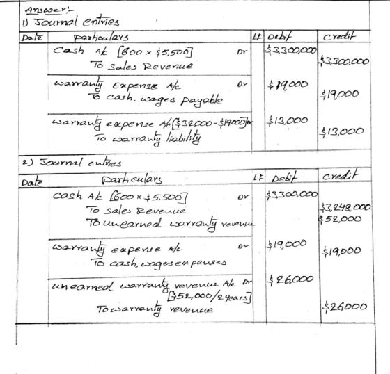 Answert Tu Journal entries Date particulars LE bebit credit cash Al [600 x $5,500] $3300,000 To sales Revenue $3,300,000 warr