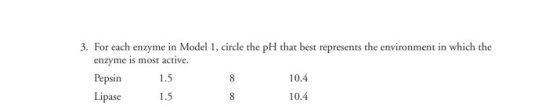 3. For each enzyme in Model 1, circle the pH that best represents the environment in which the enzyme is most active. Pepsin