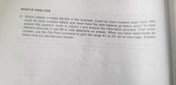 WHAT-IF ANALYSIS 6. Wilson initially invested $9,000 in the business. Could he have invested less? How little could he have i