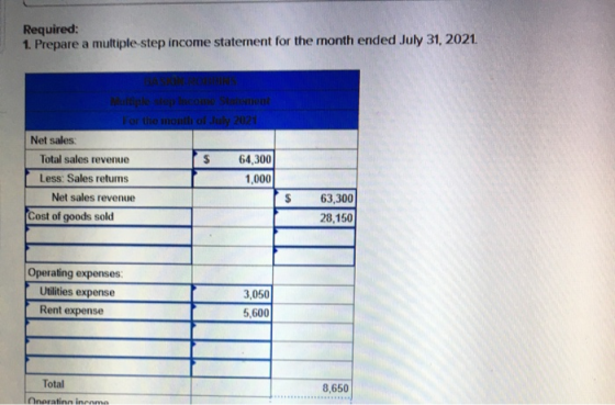 Required: 1. Prepare a multiple step income statement for the month ended July 31, 2021. BARRONIN Multiple step income Statem