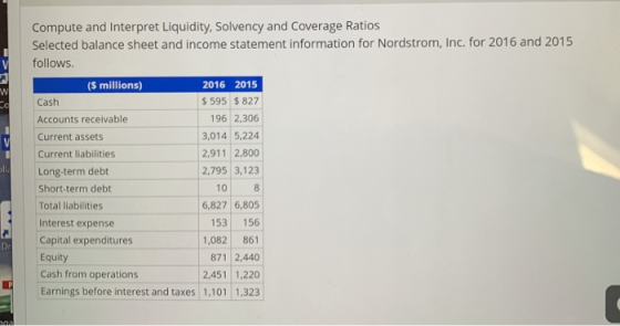 Compute and Interpret Liquidity, Solvency and Coverage Ratios Selected balance sheet and income statement information for Nor