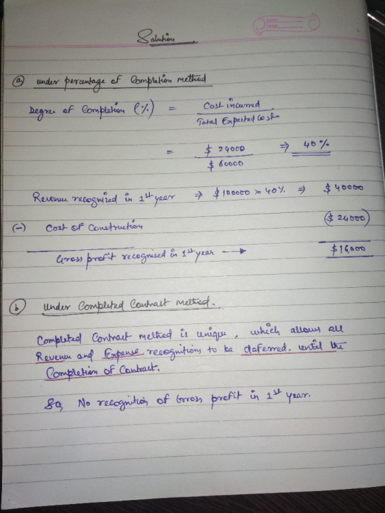 CATE PAGE Selariens (a porcatoge under of Complution methad hegres ef Compluhon4) Cost incurd Patal Enpectad Go s 469% 24000