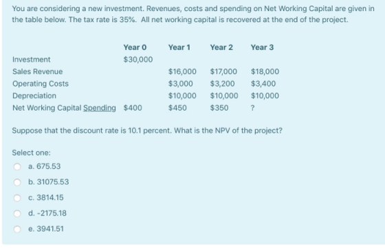You are considering a new investment. Revenues, costs and spending on Net Working Capital are given in the table below. The t