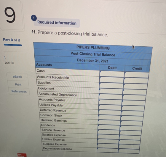 Required information 11. Prepare a post-closing trial balance. Part 8 of 8 points Credit eBook Print References PIPERS PLUMBI