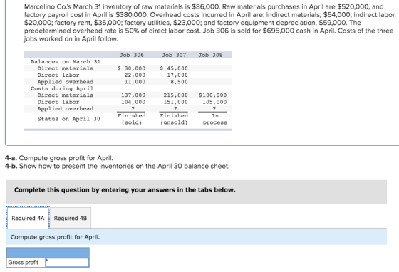 Marcelino Co.s March 31 inventory of raw materials is $86,000. Raw materials purchases in April are $520,000, and factory pa