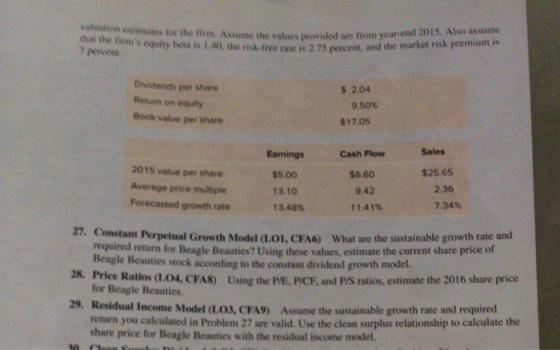 on estimates for the firm. Assume the values provided are from year Assume the values provided are from year-end 2015. Also a