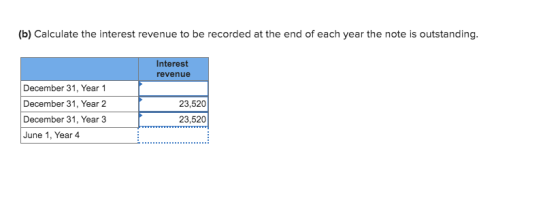 (b) Calculate the interest revenue to be recorded at the end of each year the note is outstanding. Interest revenue December