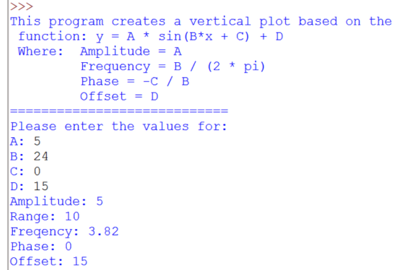 This program creates a vertical plot based on the function y A sin (B x C) D Where: Amplitude A Frequency B (2 pi) Phase -C B Offset D Please enter the values for: A 5 B 24 D 15 Amplitude 5 Range 10 Freqency: 3.82 Phase 0 Offset 15
