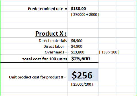 Predetermined rate = $138.00 [ 2760002000] Product X Direct materials $6,900 Direct labor$4,900 Overheads-$13,800 [ 138 x 100] total cost for 100 units $25,600 Unit product cost for product x 25600/100]