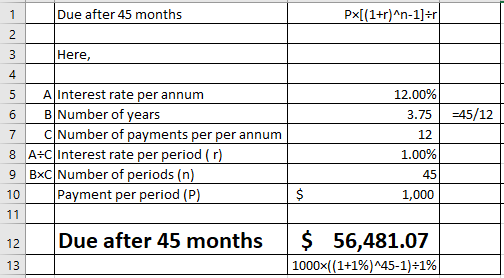 Due after 45 months Px(1+r)n-1]Hr Here, 4 5 AInterest rate per annum 6| B|Number of years 12.(X)% 3.75 12 1..(X)% 45 1,000 =45/12 8 A-C| Interest rate per period ( r) 9 BxC Number of periods (n) 12 Due after 45 months 56,481.07 13 1000x(( 1+196745-1)+1%