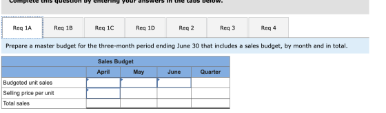 Complete thIS questiON DY entering your answers mthe tabs pErow. Req 1A Req 1B Req 1C Req 1D Req 2 Req 3 Req 4 Prepare a mast