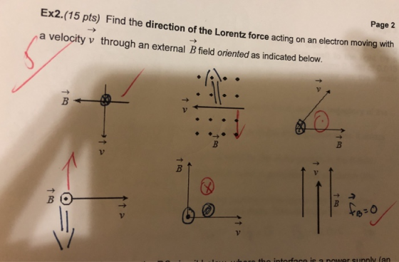 Page 2 Ex2.(15 pts) Find the direction of the Lorentz force acting on an electron moving with a velocity v through an externa