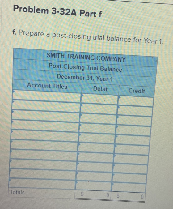 Problem 3-32A Part f f. Prepare a post-closing trial balance for Year 1. SMITH TRAINING COMPANY Post-Closing Trial Balance De