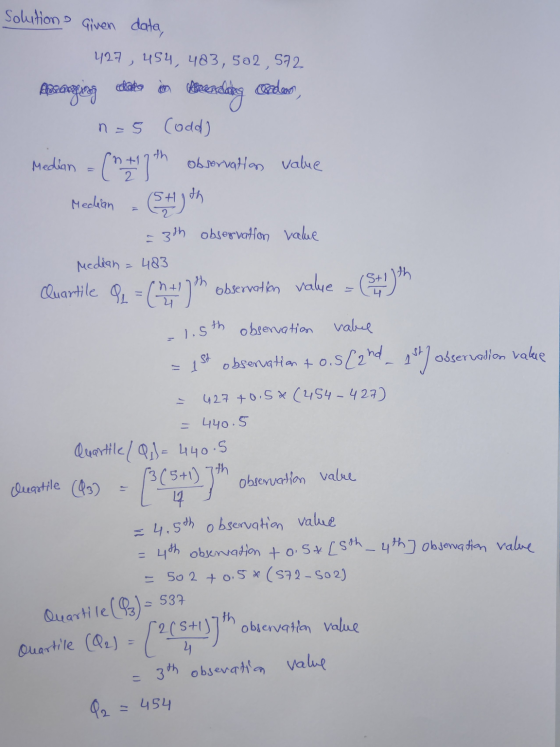 solution Given data, 427, 454, 483,502,572 Oddess Apeorging data in elendang n=5 (odd) Median - (+11th Observation value Meli