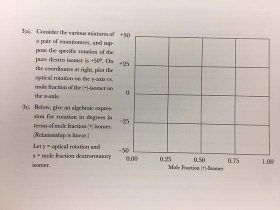 3(a). Consider the various mixtures of +50 a pair of enantiomers, and sup- pose the specific rotation of the pure dextro isomer is +50. On +25 the coordinates at right, plot the optical rotation on the y-axis vs. mole fraction of the isomer on the x-axis. (b). Below, give an algebraic expres- sion for rotation in degrees in 25 terms of mole fraction isomer. (Relationship is linear.) Let y optical rotation and x mole fraction dextrorotatory 0.00 Sommer. 0.25 0.50 0.75 Mole Fraction -Isomer 1.00
