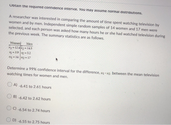 Obtain the required confidence interval. You may assume normal distributions. A researcher was interested in comparing the am