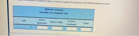 e or completed jobs on hand to support the balance in the finished goods account. Hildreth Company Schedule of Completed Jobs