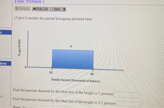 Final: Problem I Previous Prob. List Next (5 pts) Consider the partial histogram pictured here. s х % per $1000 ions 0 30 48