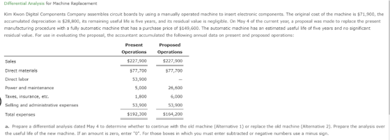 Differential Analysis for Machine Replacement Kim Kwon Digital Components Company assembles circuit boards by using a manuall