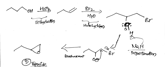 ~ Br2 OH Hasan De har hatten Н20 Br Halonychian Halo \& Deprotonation BY Rearhargement Depáde
