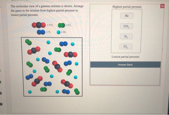 Highest partial pressure The molecular view of a gaseous mixture is shown. Arrange the gases in the mixture from highest part