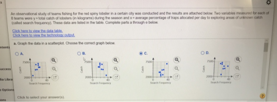 An observational study of teams fishing for the red spiny lobster in a certain city was conducted and the results are attache