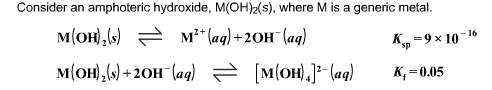 Image for Consider an amphoteric hydroxide, M(OH)2(s). where M is a generic metal.