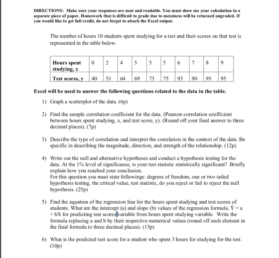 DIRECTIONS: Make sure your responses are neat and readable. You must show me your calculation in a separate piece of paper. H