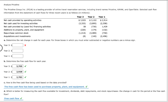 Analyze Priceline The Priceline Group Inc. (PCLN) is a leading provider of online travel reservation services, including bran