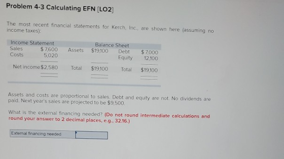Problem 4-3 Calculating EFN (LO2] The most recent financial statements for Kerch, Inc. are shown here (assuming no income tax