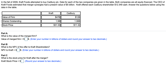 In the fall of 2009, Kraft Foods attempted to buy Cadbury plc. Data for each of the two companies are given in the table. Bot