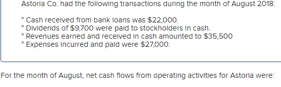 Astoria Co. had the following transactions during the month of August 2018: * Cash received from bank loans was $22,000. * Di