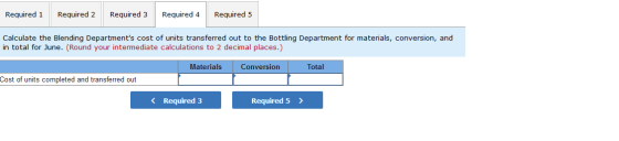 Required 1 Required 2 Required 3 Required 4 Required 5 Calculate the Blending Departments cost of units transferred out to t