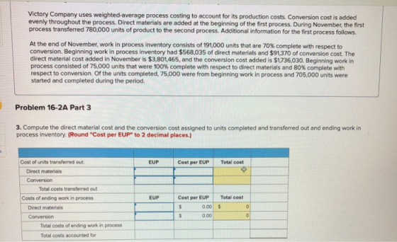 Victory Company uses weighted average process costing to account for its production costs. Conversion cost is added evenly th