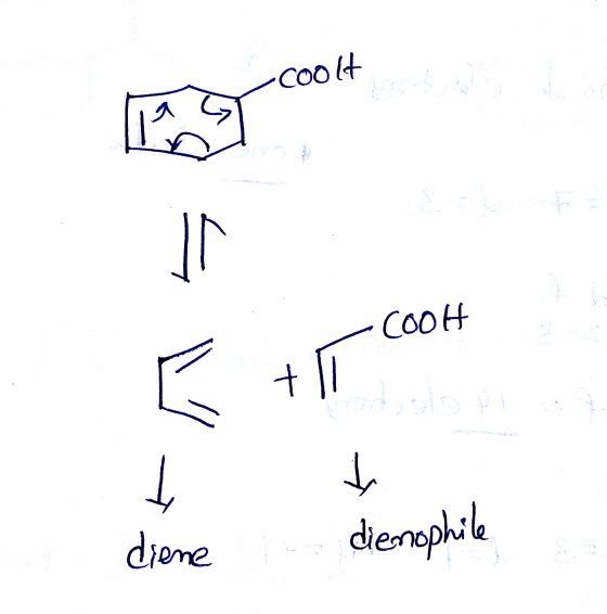 coolt Co0(H diencphile ето