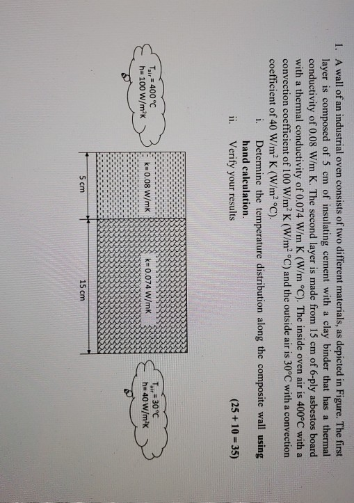 1. A wall of an industrial oven consists of two different materials, as depicted in Figure. The first layer is composed of 5