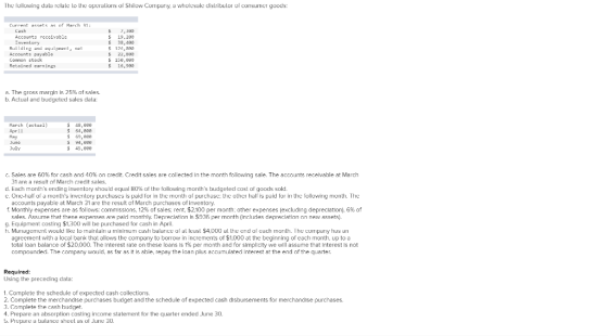 The following dala relate to the operations of Stilow Company, a wholesale distributor of consumer goous: $ $ $ Current Asset