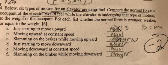 />ト 4. Below, six types of motion for an elevator are described. Compare the normal force an occupant of the elevator would f