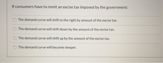 If consumers have to remit an excise tax imposed by the government: The demand curve will shift to the right by amount of the