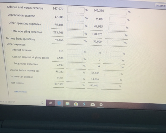 CALCULAT Salaries and wages expense Depreciation expense Other operating expenses 147,979 17,600 48,186 213,765 49,166 % 146,350 % 9,100 |% 42,925 % 198,375 % 56,000 Total operating expenses Income from operations Other expenses 413 2,500 2,913 46,253 9,251 $37,002 Interest expense Loss on disposal of plant assets Total other expenses 96 56,000 % 14,000 % $42,000 Income before income tax ncome tax expense Net income INK TO TEXT ere to search e濫雑