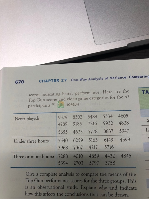 CHAPTER 27 One-Way Analysis of Variance: Comparing 670 scores indicating better performance. Here are the Top Gun scores and